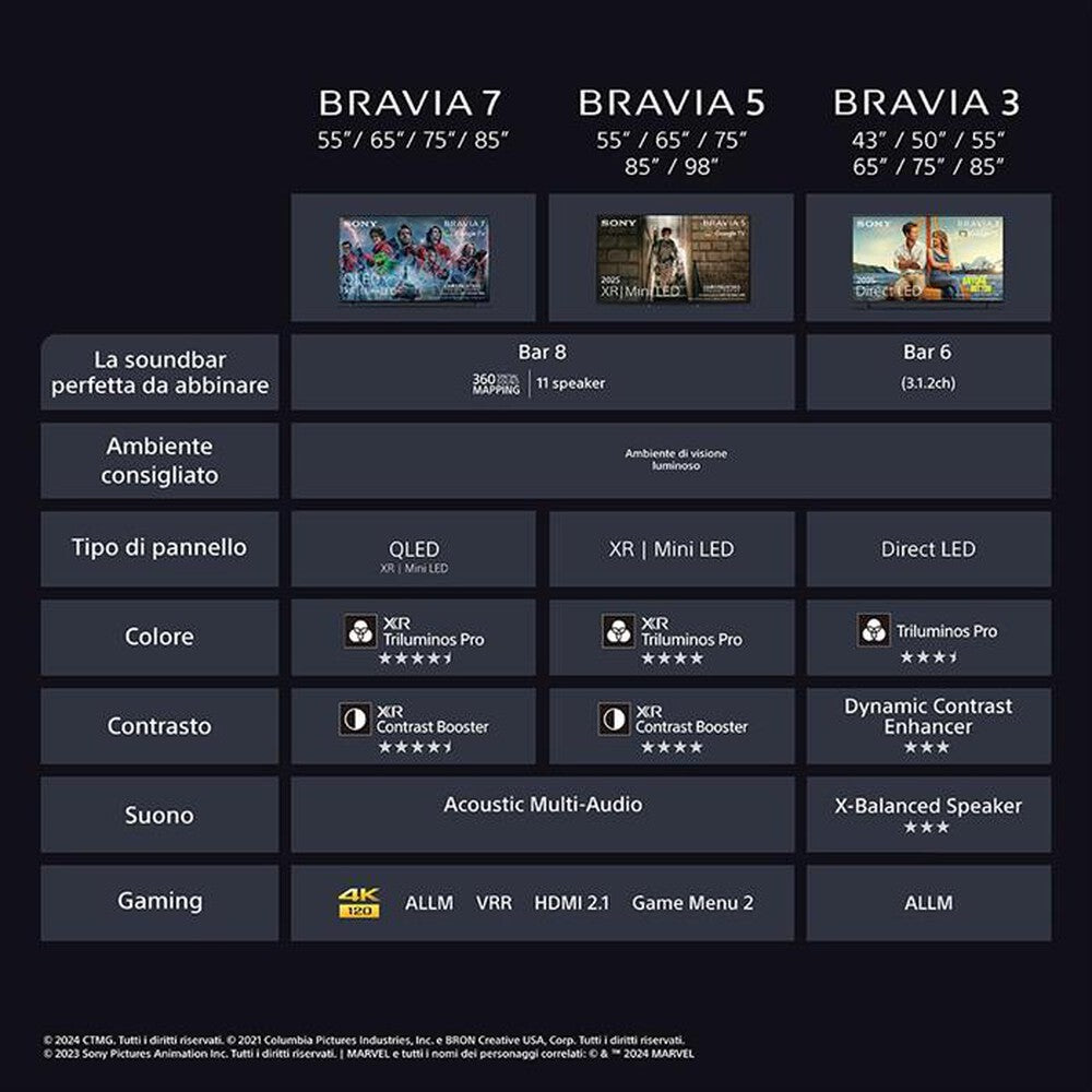 TV Sony K43S39BP.CEI 43" BRAVIA 3 X1 LED Google TV SDS 4K HDR