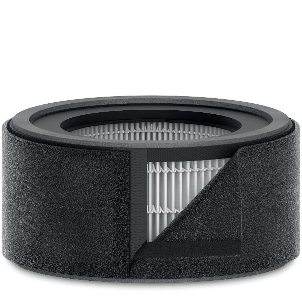 FILTRO HEPA Z-1000 EN1822 H13