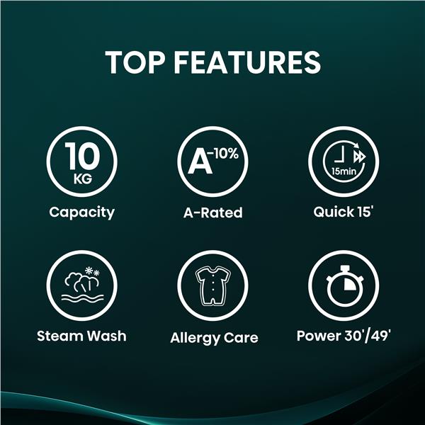 Lavatrice Hisense WF1Q1041BW 10 kg Classe A Carica Frontale Motore Inverter