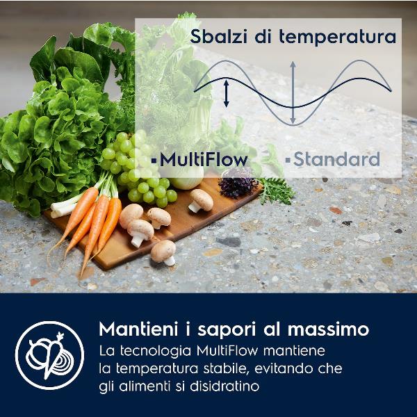 Frigorifero Electrolux ENP7MD19S Combinato Incasso 188cm Total Nofrost Classe D