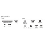 TV Philips 85PUS8510/12 85" UHD QLED 4K TV Smart Ambilight Wi-Fi