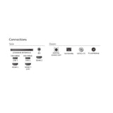 Smart Tv Philips 43PUS7810/12 QLED TV 4K 43" UHD TITAN OS