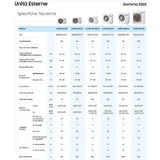 Climatizzatore SAMSUNG AJ050TXJ2KG/EU - Solo unità Esterna - Compatibile per DUAL
