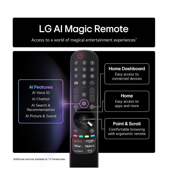 TV LG 75NANO81A6A.API 75" Nano81A 4K UHD WebOS25 Processore a7 Gen8 con AI
