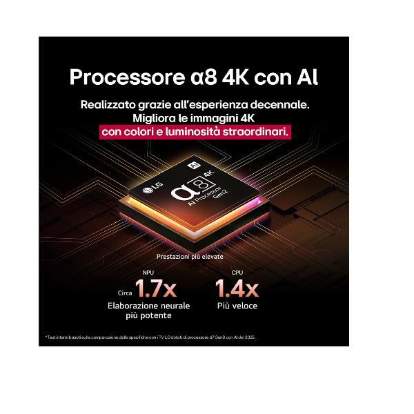 TV LG OLED48B56LA.API 48" OLED B5 4K UHD P WebOS25 Processore a8 Gen2 con AI