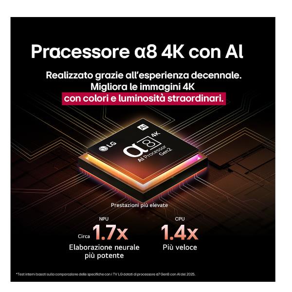 Hotel Tv LG 65QNED86A6A.API 65" QNED MiniLED 86A 4K AI UHD WebOS25