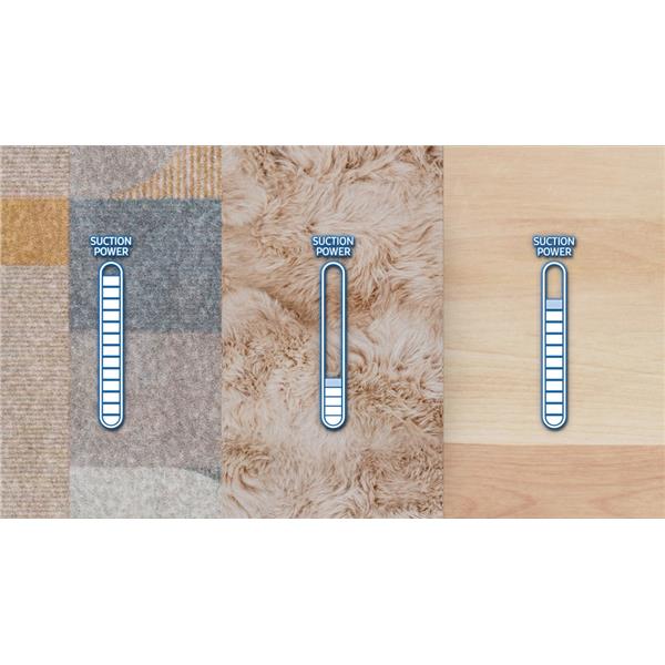 Scopa Elettrica Samsung VS80F28DLP/WA Bespoke Jet™ AI LITE pet 280W