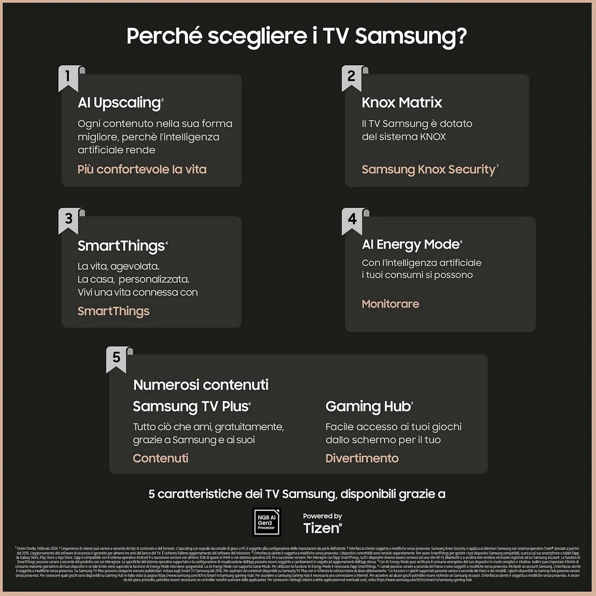 TV Samsung QE77S90DAEXZT 77" OLED 4K Smart TV Wi-Fi
