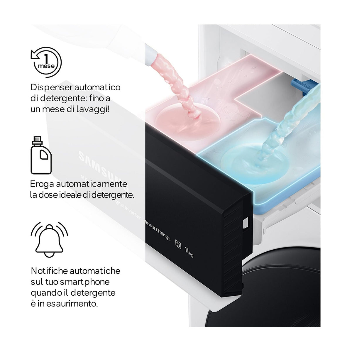 Lavatrice Samsung WW11DB7B94GEU3 11 kg Caricamento frontale 1400 rpm Classe A AI Ecodosatore Wi-Fi Bianco