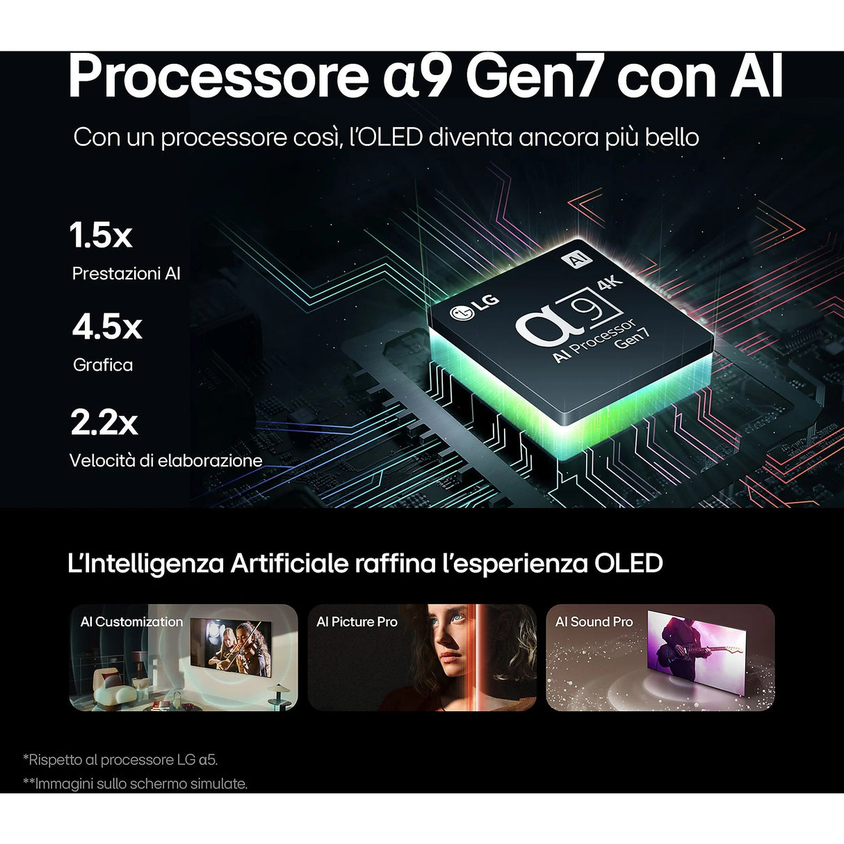 TV LG OLED42C44LA.API 42" OLED EVO WebOS ThinQ AI Dolby Vision e Dolby Atmos