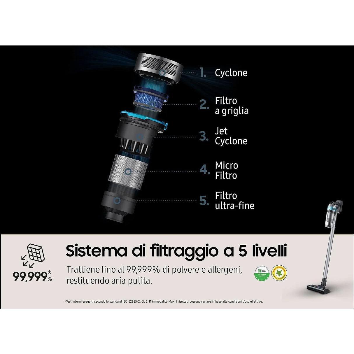 Aspirapolvere Senza Filo Samsung VS20B75AGR1/WA Jet 75E Pet 200W Senza Sacco