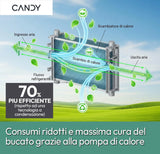 Asciugatrice CANDY RO EH8N3TE-S 8 Kg Classe C Pompa di Calore WiFi Bianca