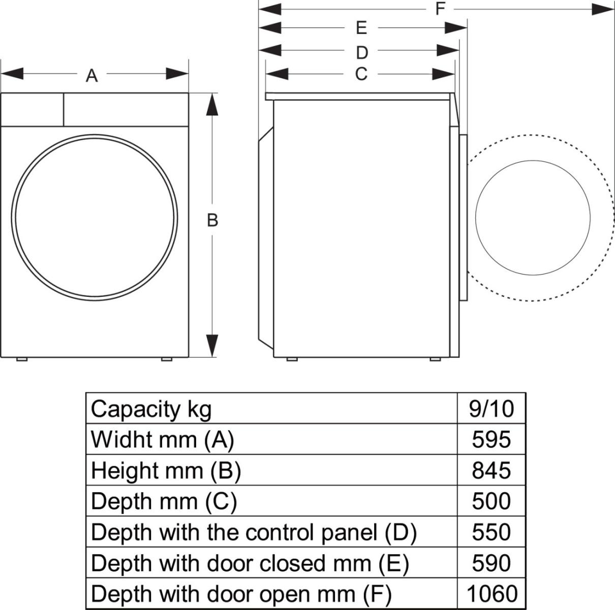 Lavasciuga Hisense WD3S9043BW7 9/6 Kg 1400 RPM Classe A-30%/D Wi-Fi