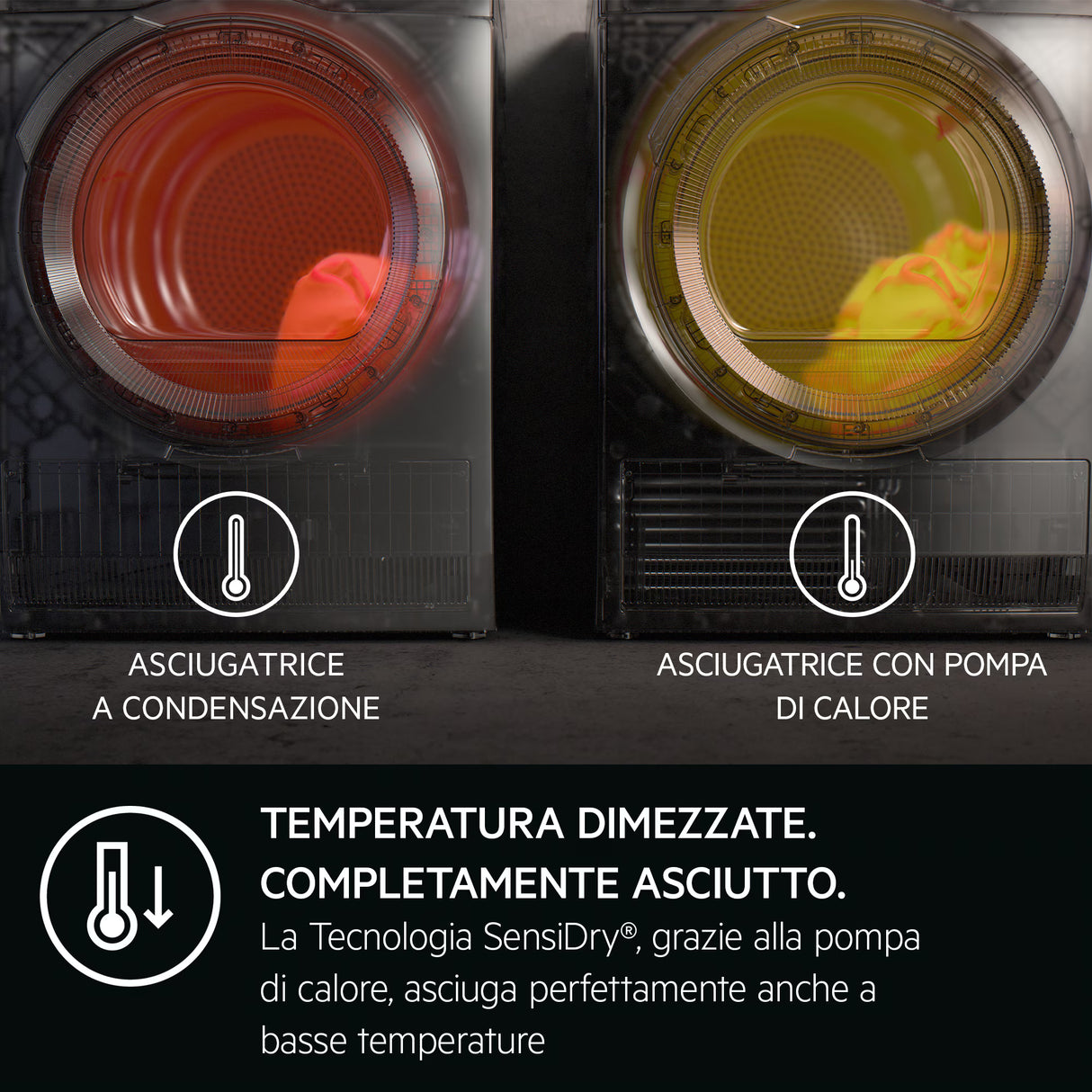 Asciugatrice AEG TR8HD9B 9 Kg Classe A+++ Bianca