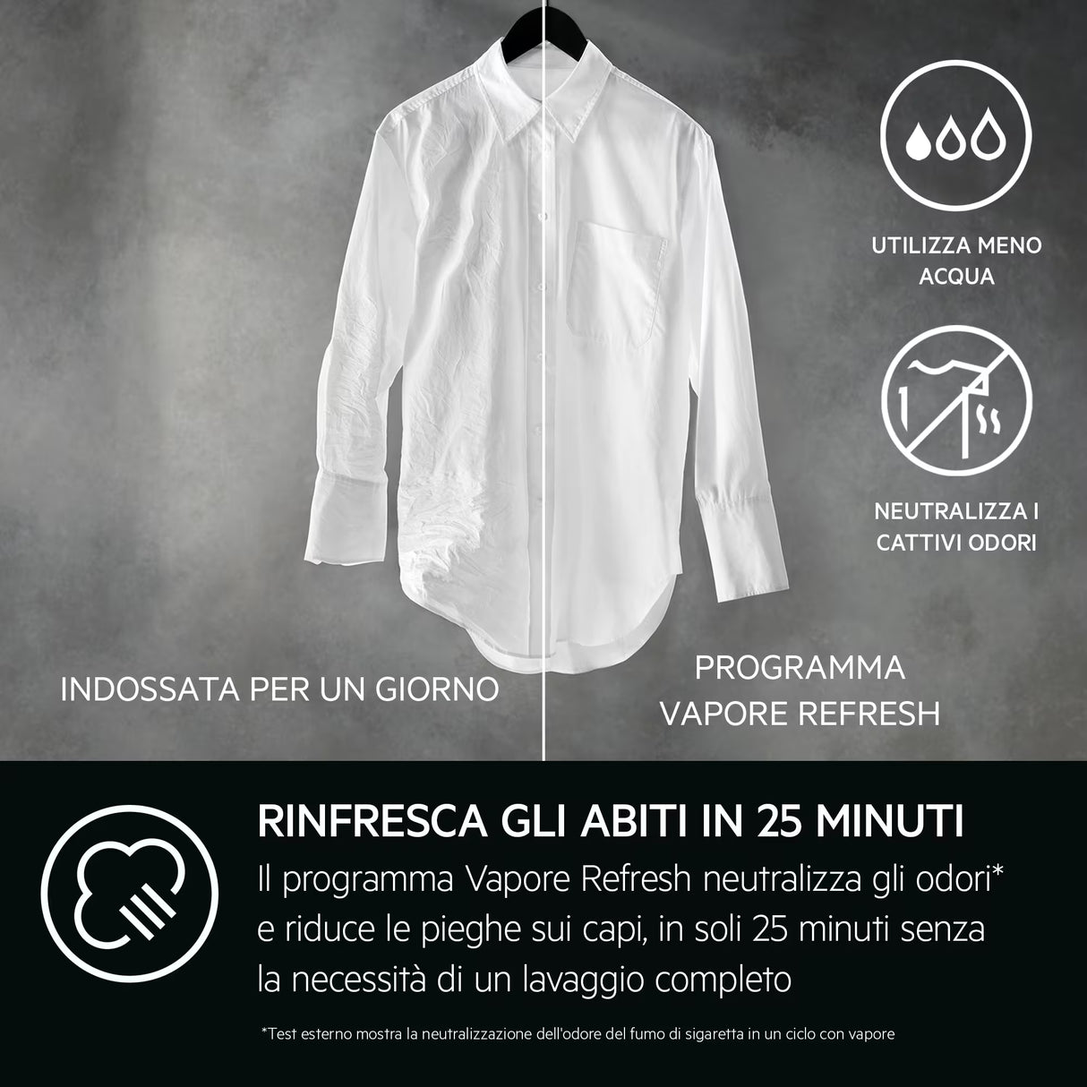 Lavatrice AEG LR7FD94 Carica Frontale 9kg Classe A-20% 1400giri Vapore