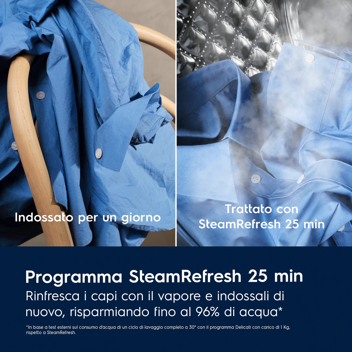 Lavatrice Electrolux EW7F411G Serie 700 SteamCare 11 kg Classe A White