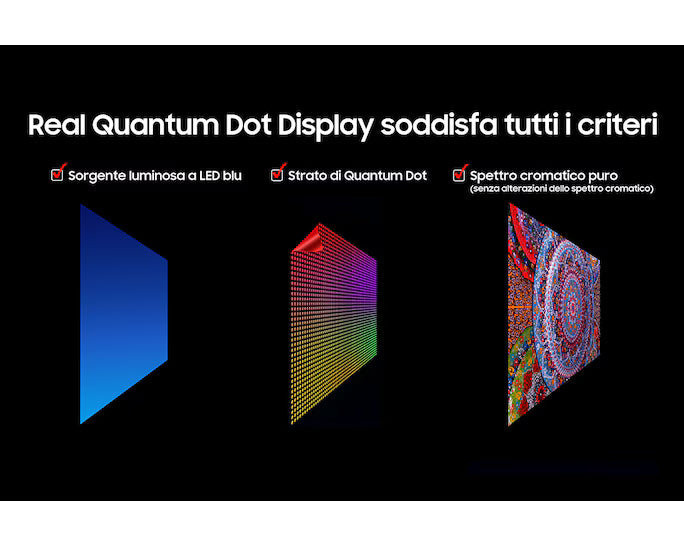 TV Samsung QE65Q7F5AUXZT 65" QLED Q4 4K AI Quantum HDR