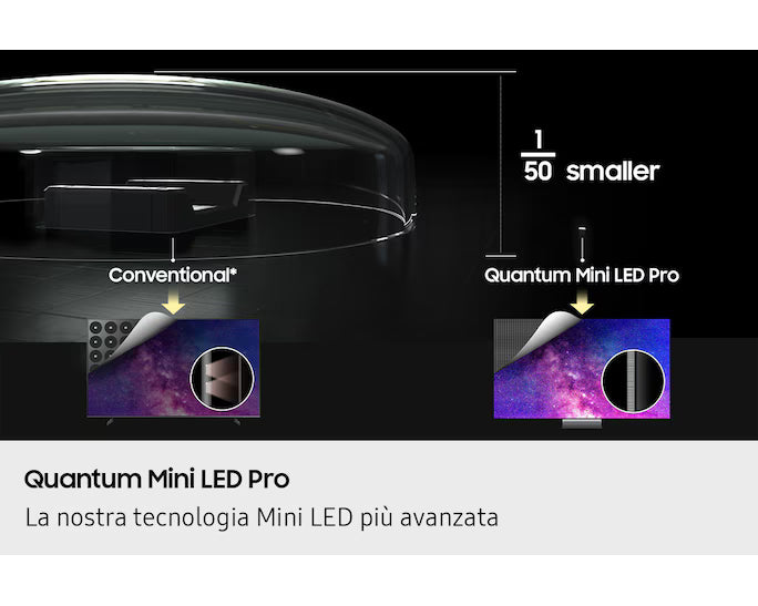 TV Samsung QE65QN85FAUXZT 65" Mini LED NEO QLED 4K AI Processore NQ4 AI Gen2