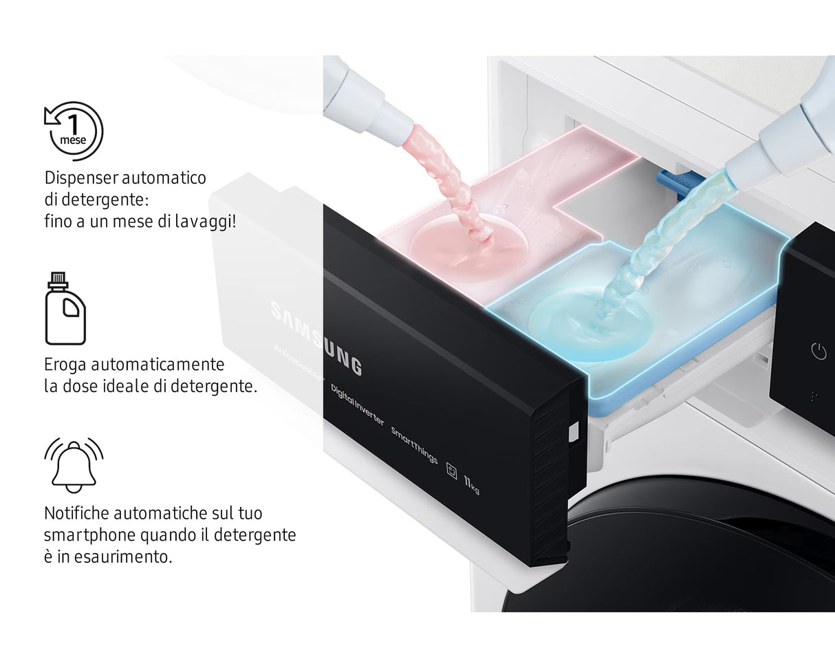 Lavatrice Samsung WW11DB7B94GEU3 Capacità 11KG  Classe A-20% Ecodosatore Wi-Fi AI
